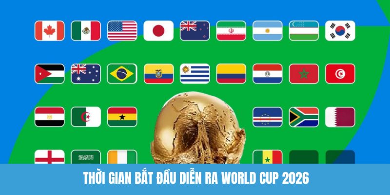 Thời gian bắt đầu lịch thi đấu World Cup 2026 