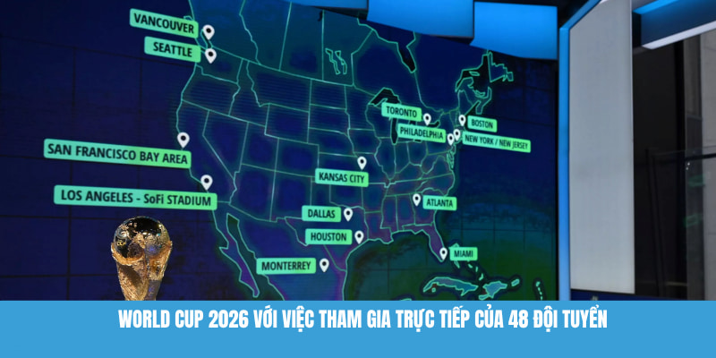 World Cup 2026 với việc tham gia trực tiếp của 48 đội tuyển