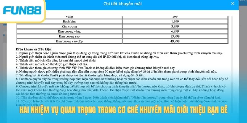 Hai nhiệm vụ quan trọng trong cơ chế khuyến mãi giới thiệu bạn bè